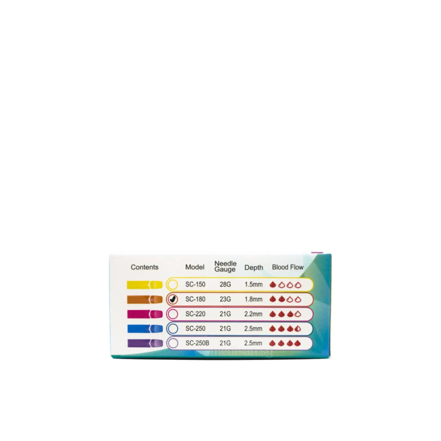 Safeticet Lancet Orange 23G x 1.8mm 100s